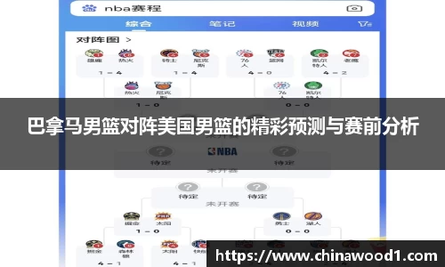 巴拿马男篮对阵美国男篮的精彩预测与赛前分析